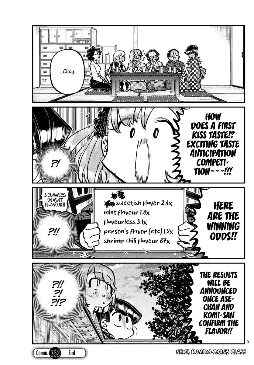 Komi-San Wa Komyushou Desu Chapter 362