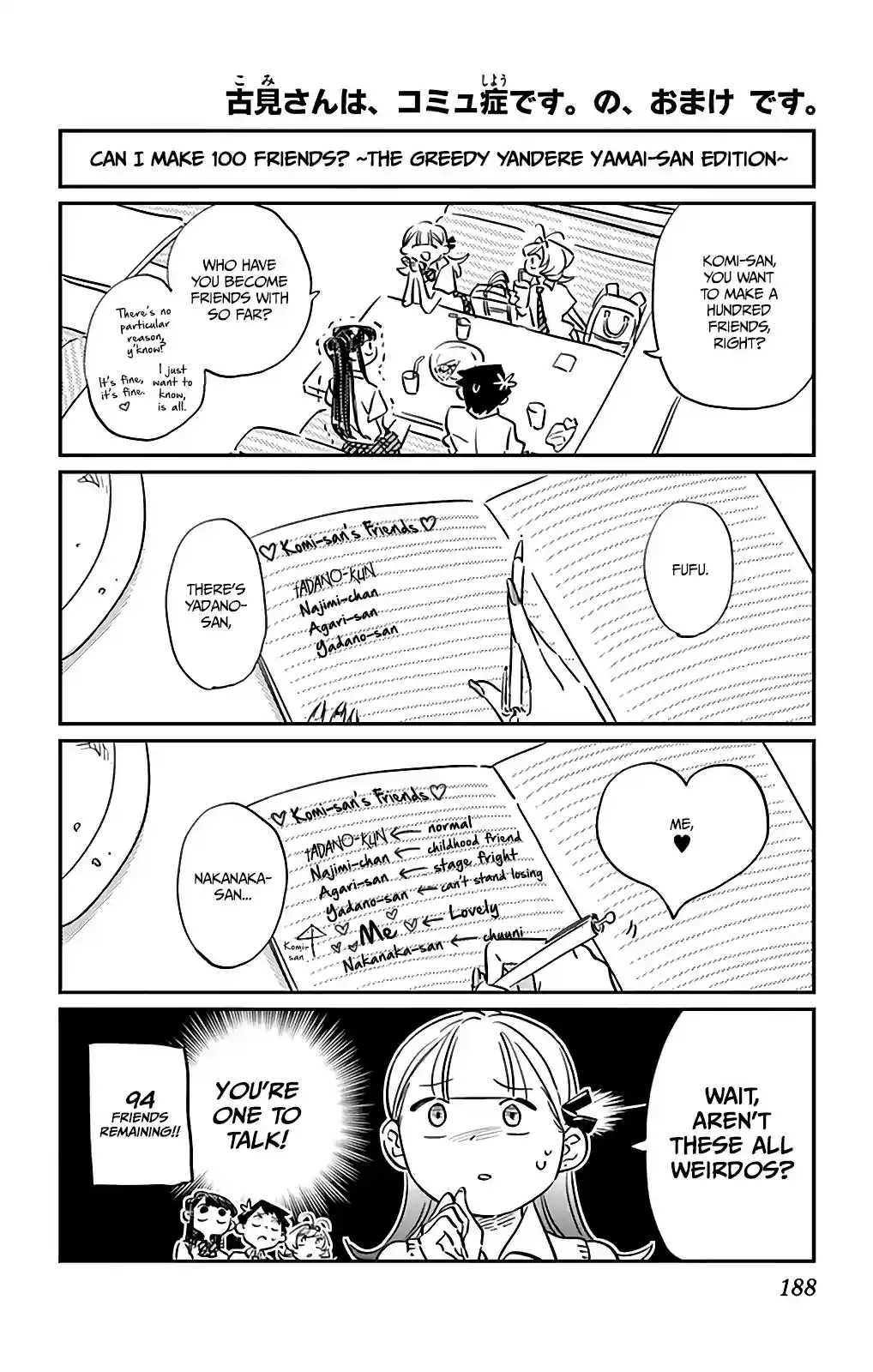 Komi-san wa Komyushou Desu Vol.2 Chapter 34.5: Omake