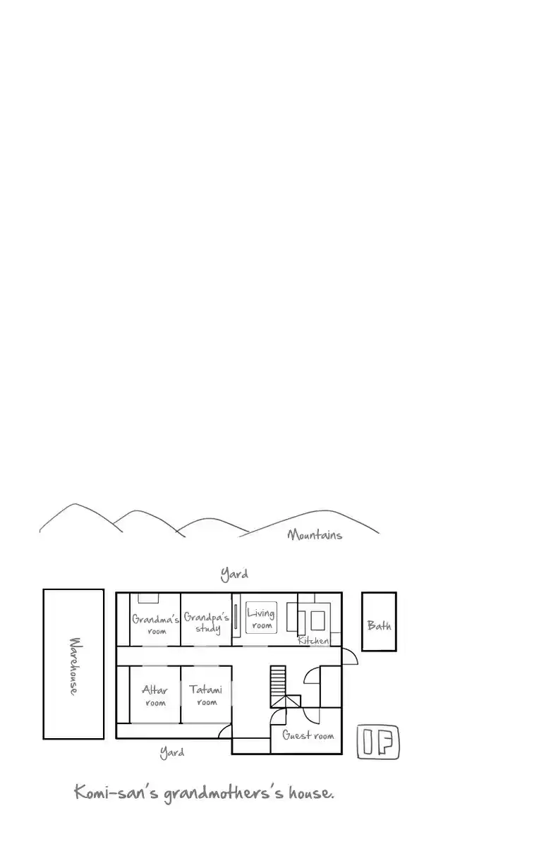 Komi-san wa Komyushou Desu vol.3 ch.45