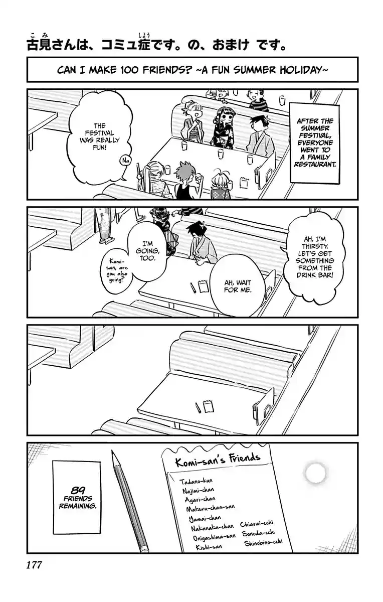 Komi-san wa Komyushou Desu Vol.3 Chapter 47.5: Omake