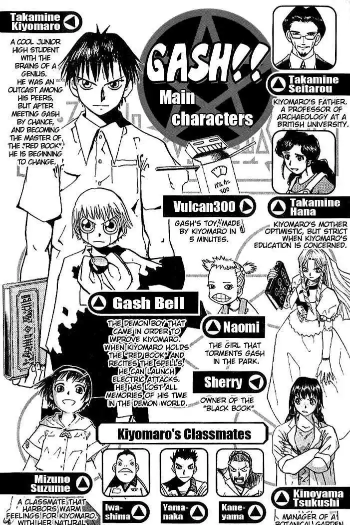 Konjiki no Gash!! 19