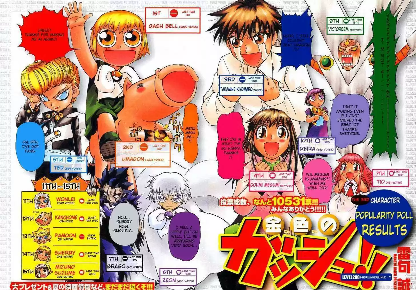 Konjiki no Gash!! 199