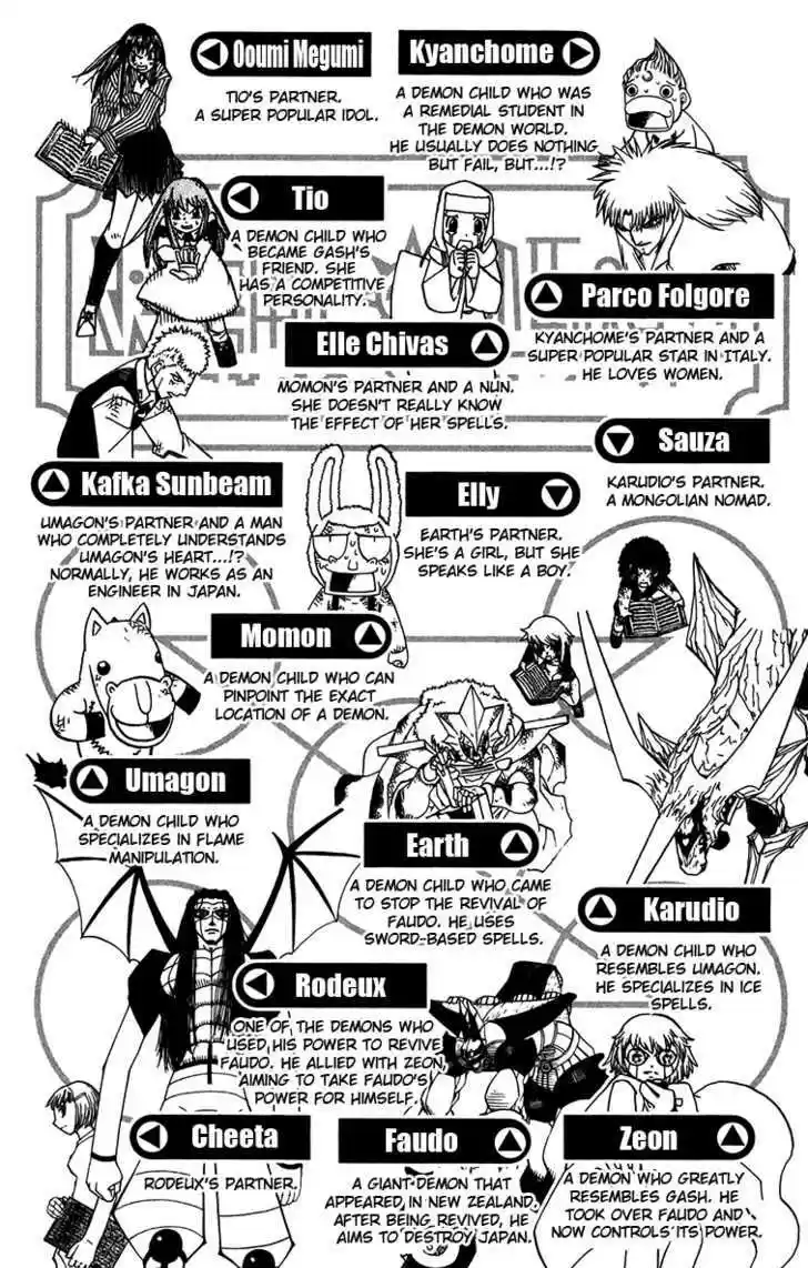 Konjiki no Gash!! 244