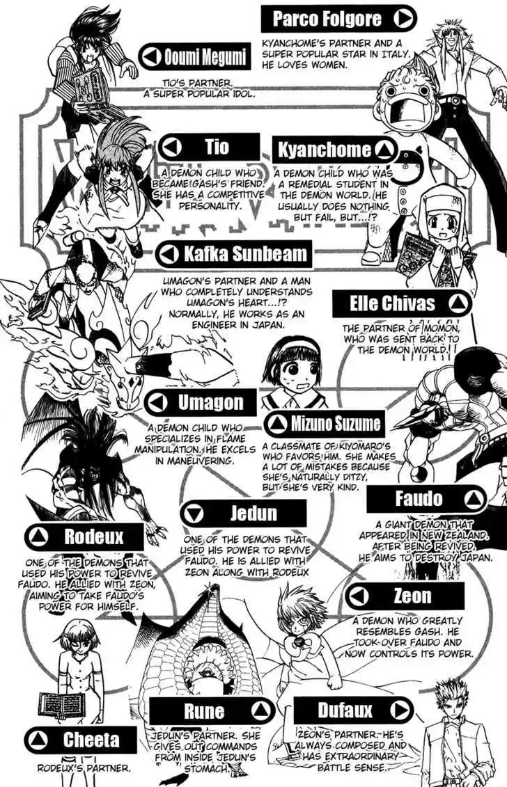 Konjiki no Gash!! 254