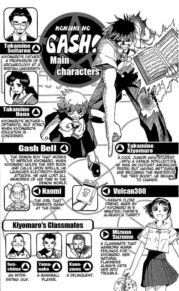 Konjiki no Gash!! 29