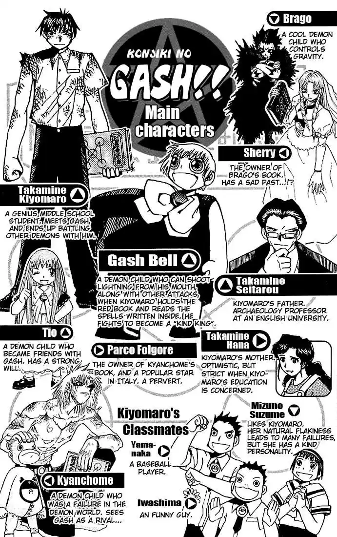 Konjiki no Gash!! 49