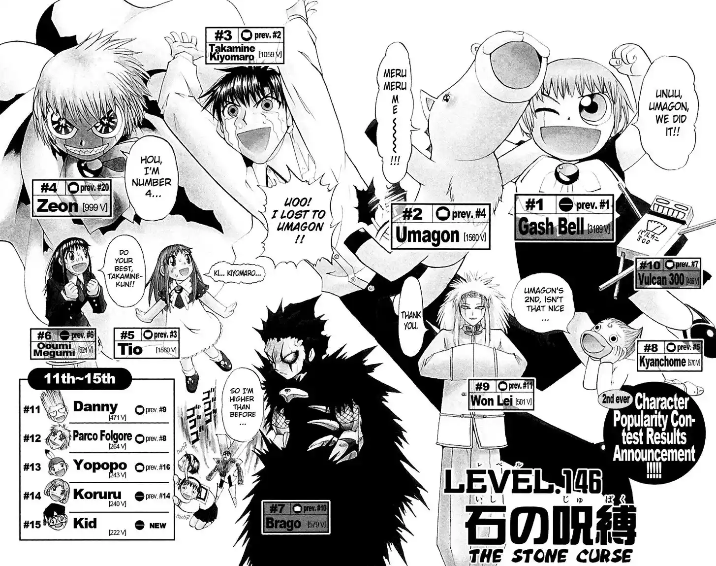 Konjiki no Gash Bell!! (YADAKA Suzuo) Vol.16 Ch.146