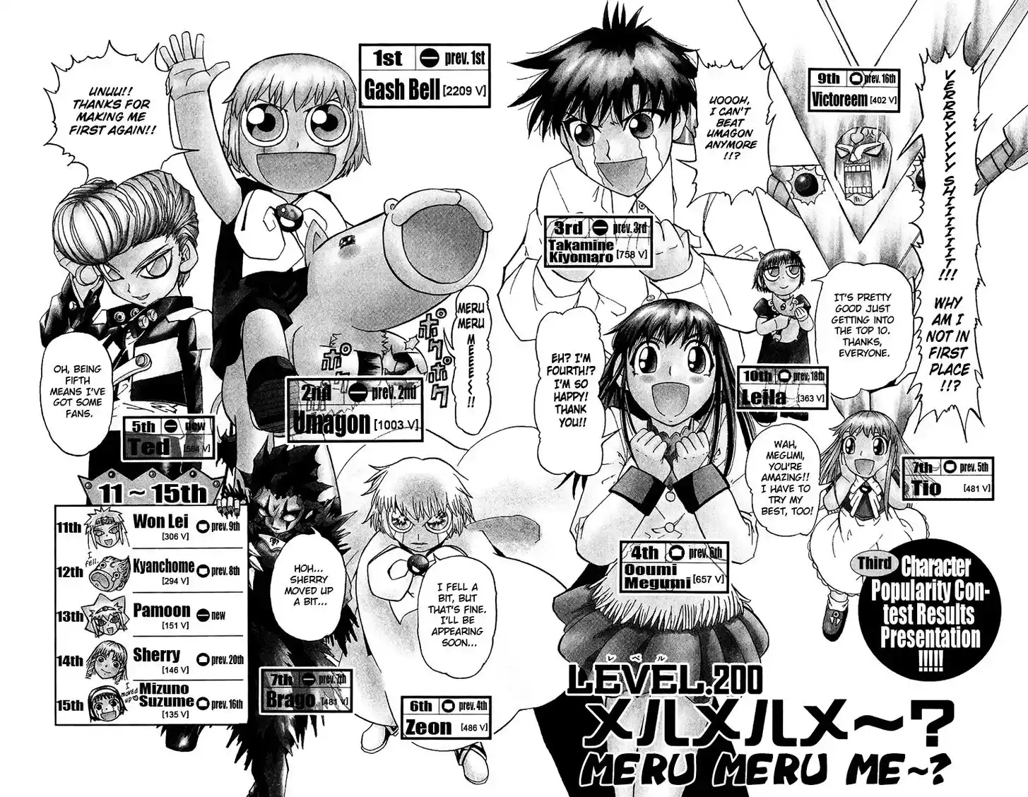 Konjiki no Gash Bell!! (YADAKA Suzuo) Vol.21 Ch.200