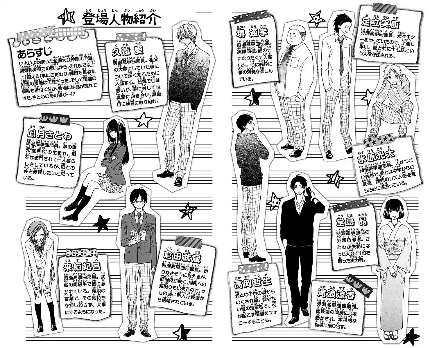 Kono Oto Tomare! Sounds Of Life Vol.13 Chapter 48