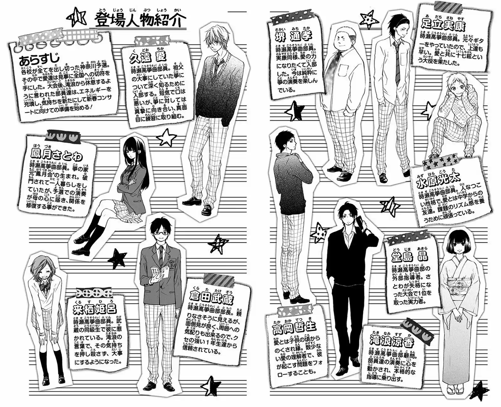 Kono Oto Tomare! Sounds Of Life Vol.15 Chapter 56