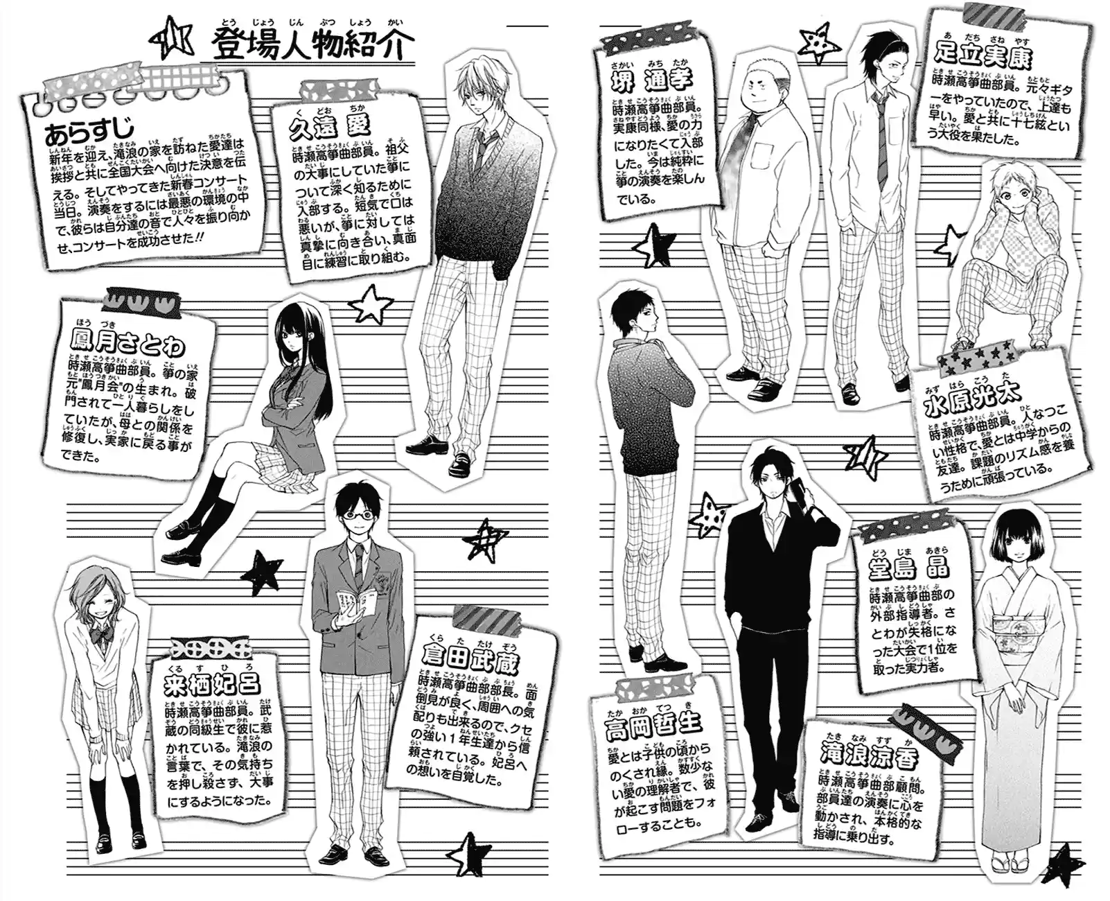 Kono Oto Tomare! Sounds Of Life Vol.16 Chapter 60