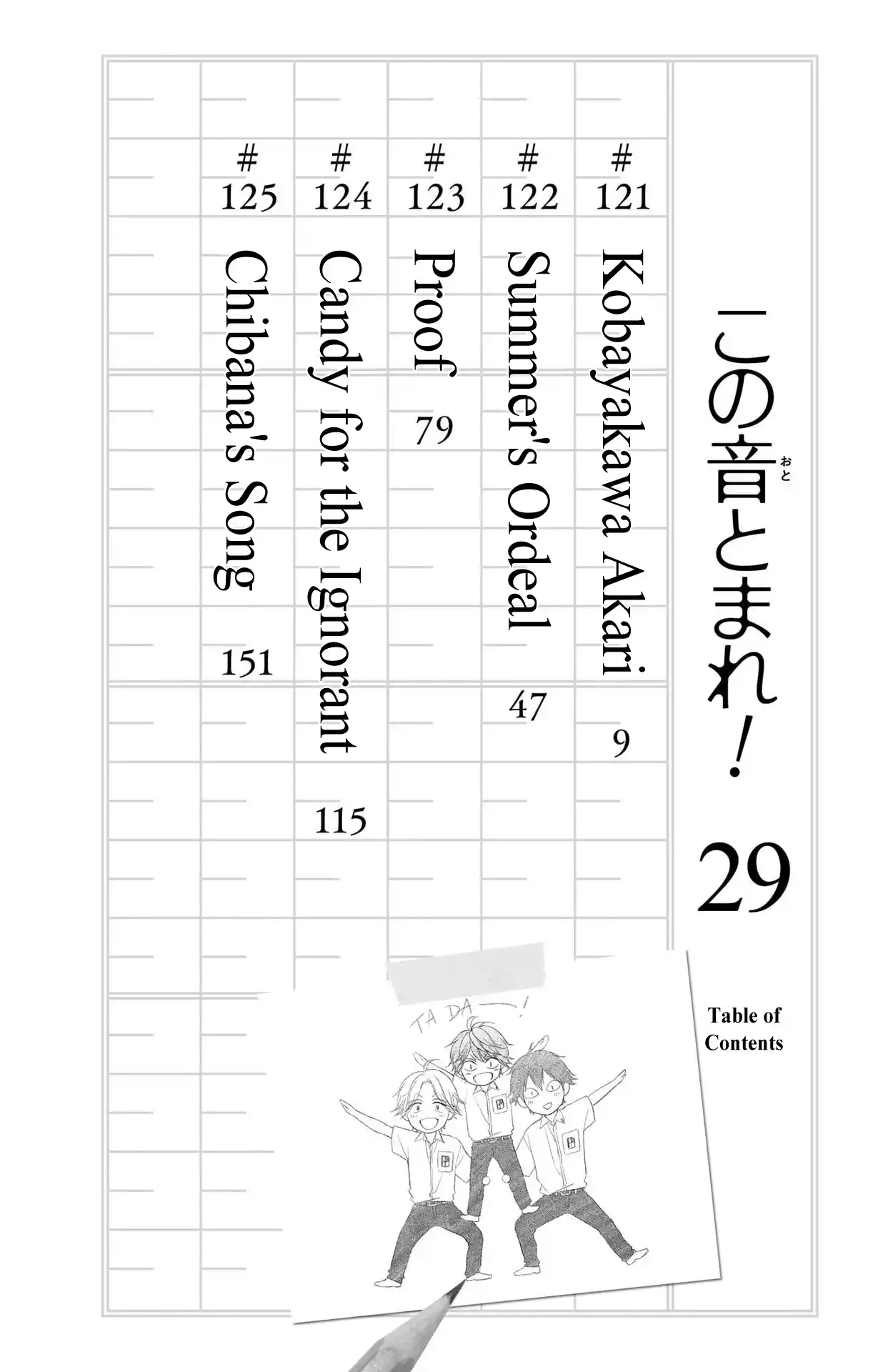 Kono Oto Tomare! Sounds Of Life Vol.29 Chapter 125.5