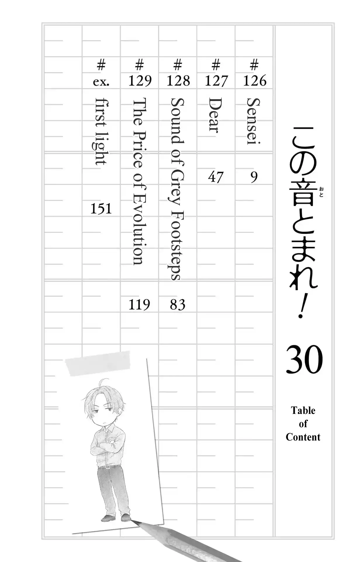 Kono Oto Tomare! Sounds Of Life Vol.30 Chapter 129.5