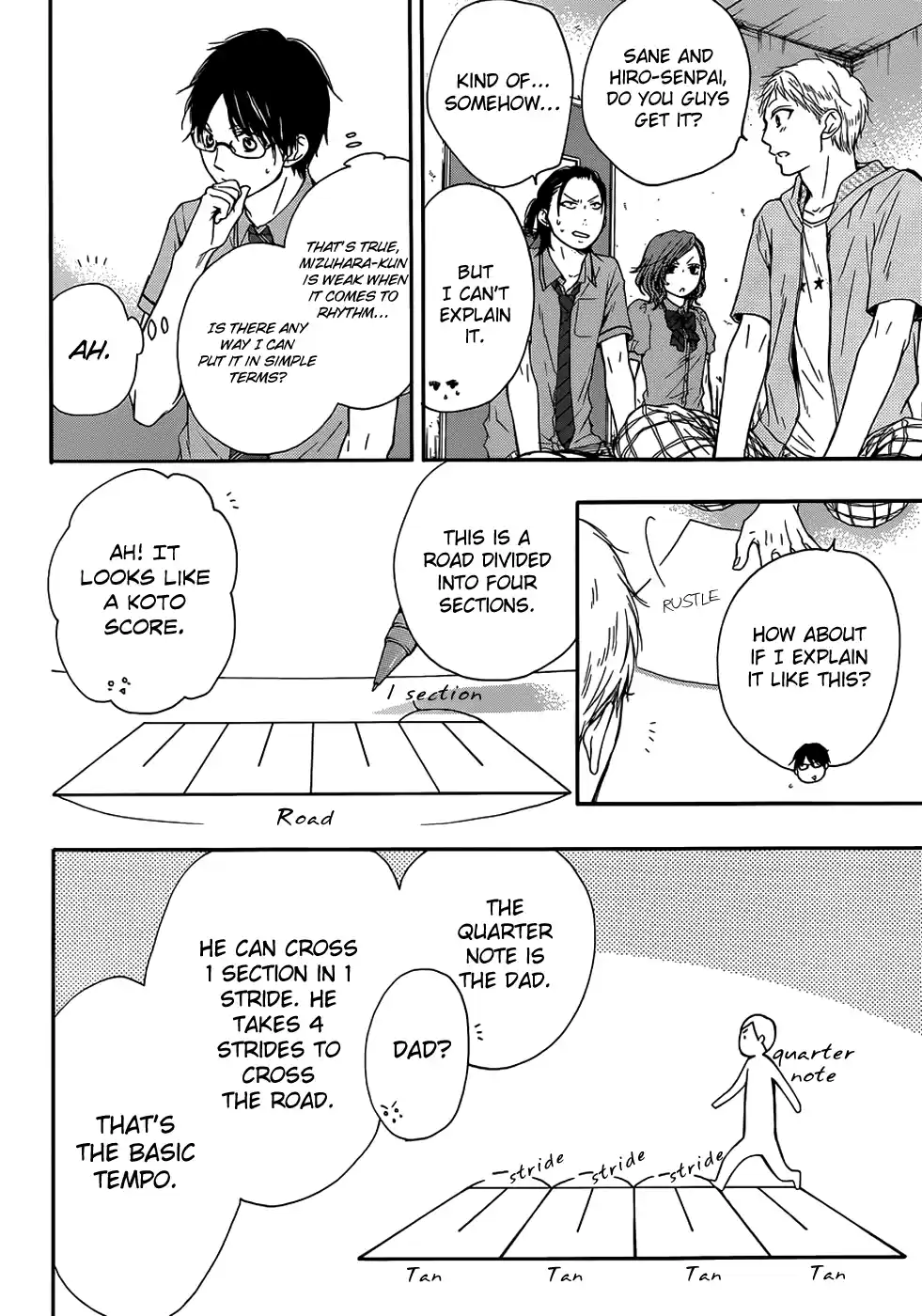 Kono Oto Tomare! Sounds Of Life Vol.5 Chapter 18