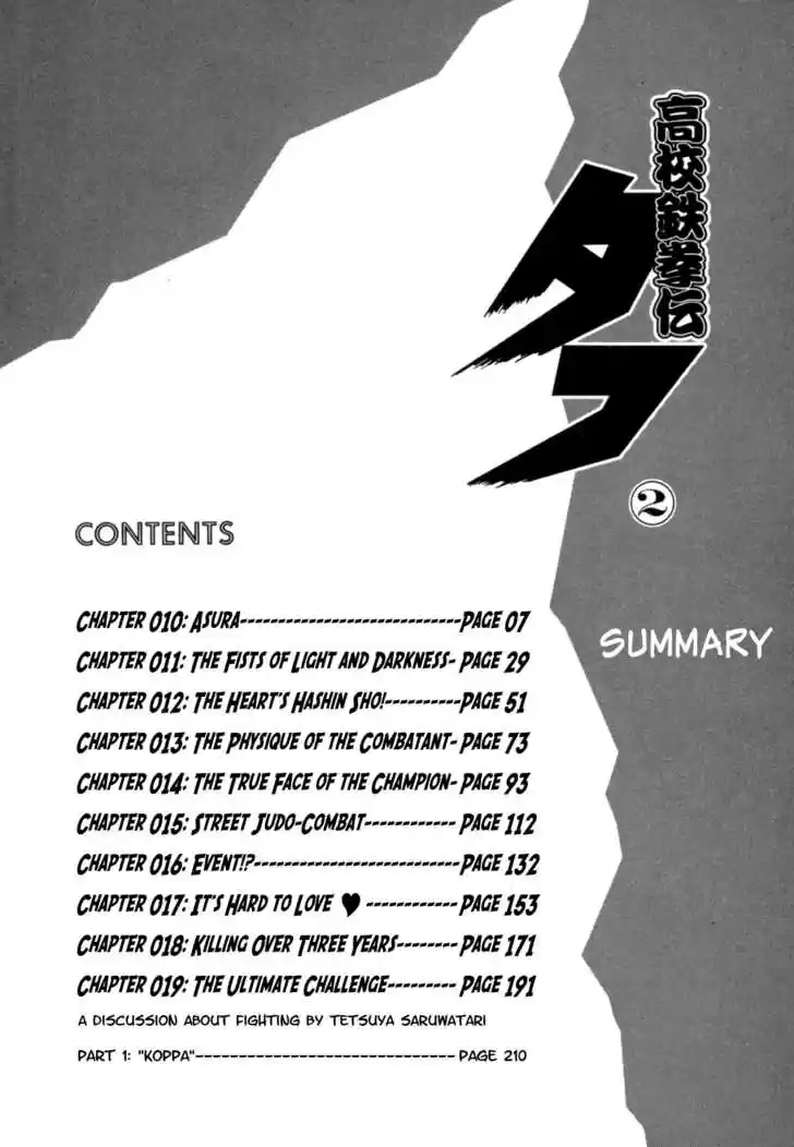 Koukou Tekkenden Tough 10