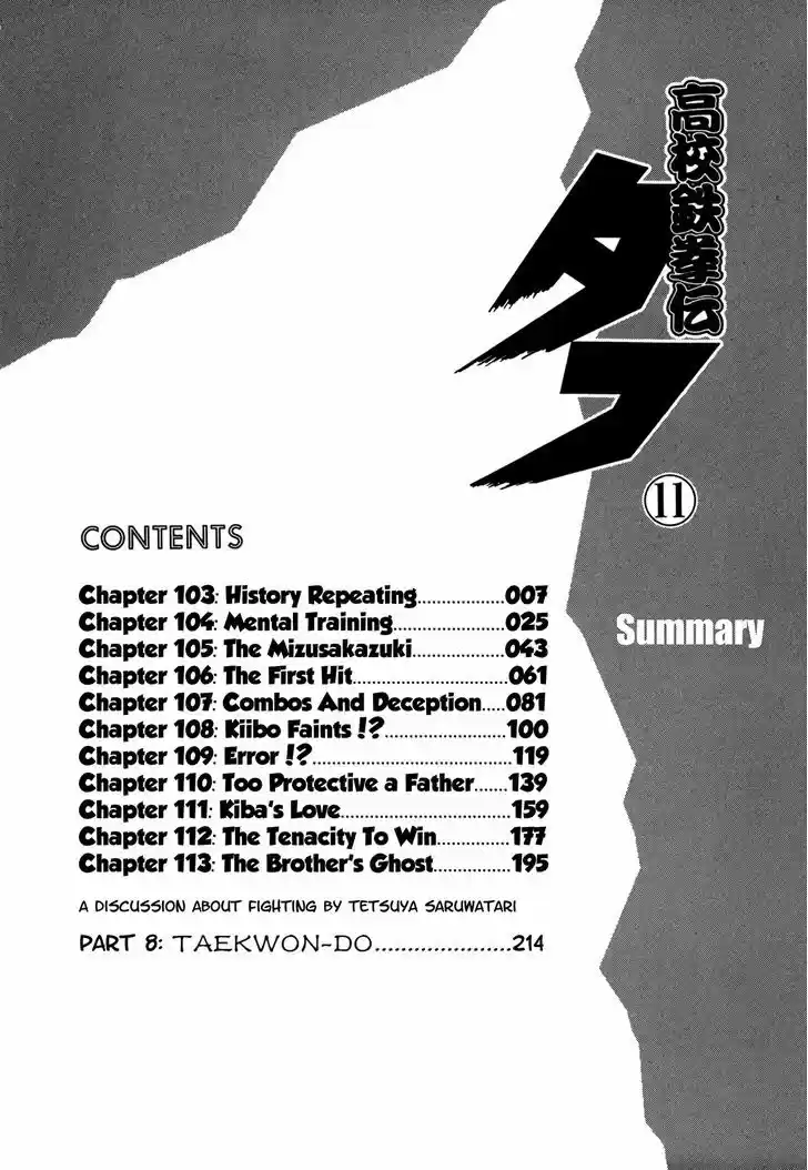 Koukou Tekkenden Tough 103