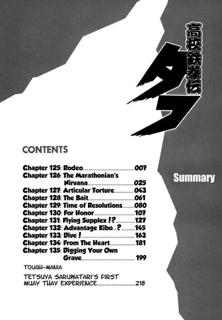 Koukou Tekkenden Tough 125