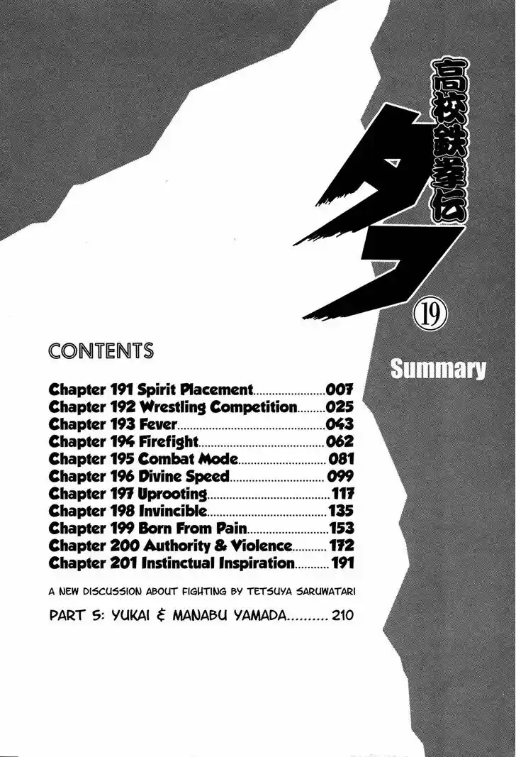 Koukou Tekkenden Tough 191