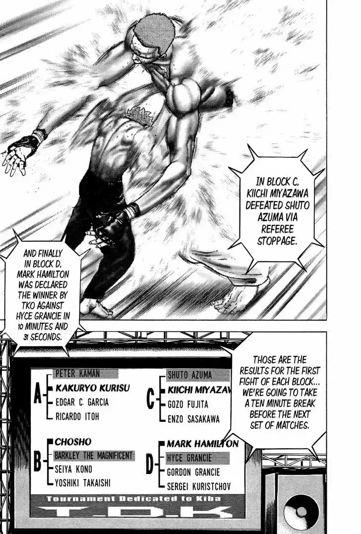 Koukou Tekkenden Tough 266