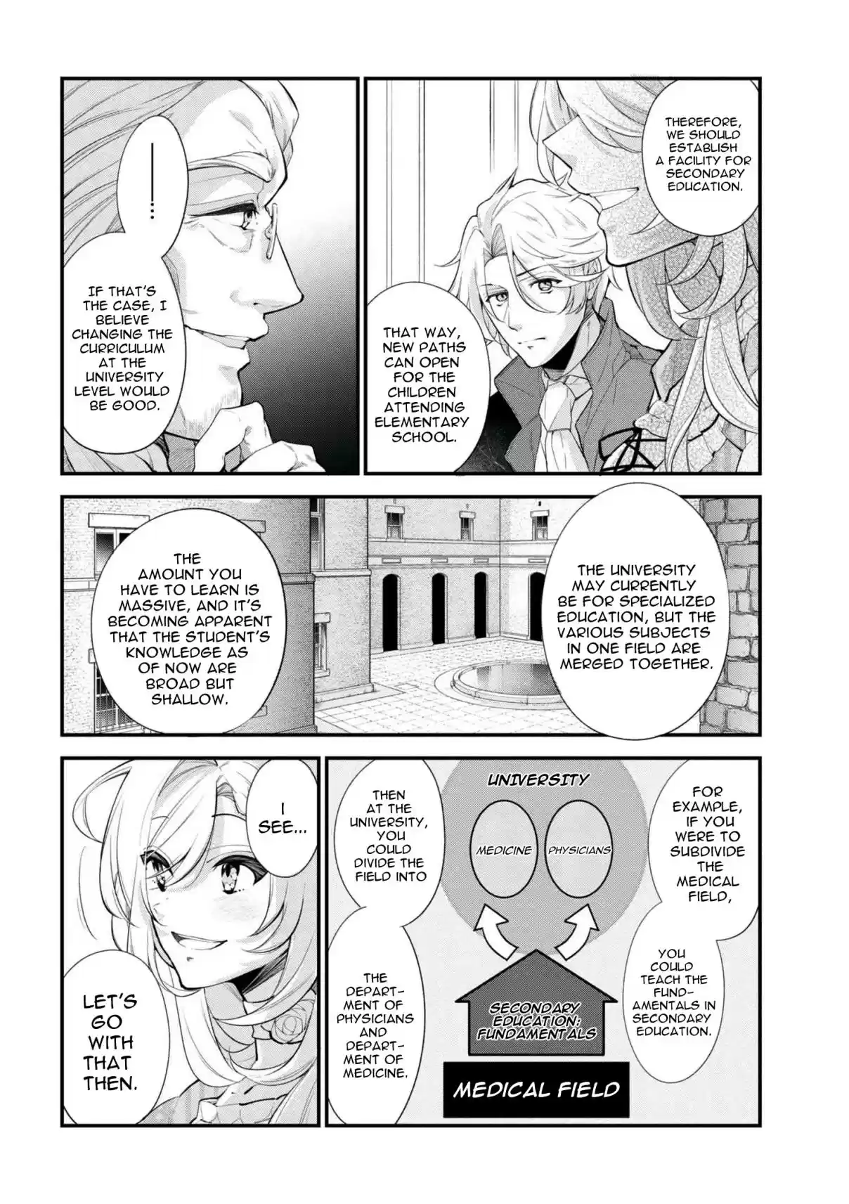 Koushaku Reijou no Tashinami Vol. 5 Ch. 42.1