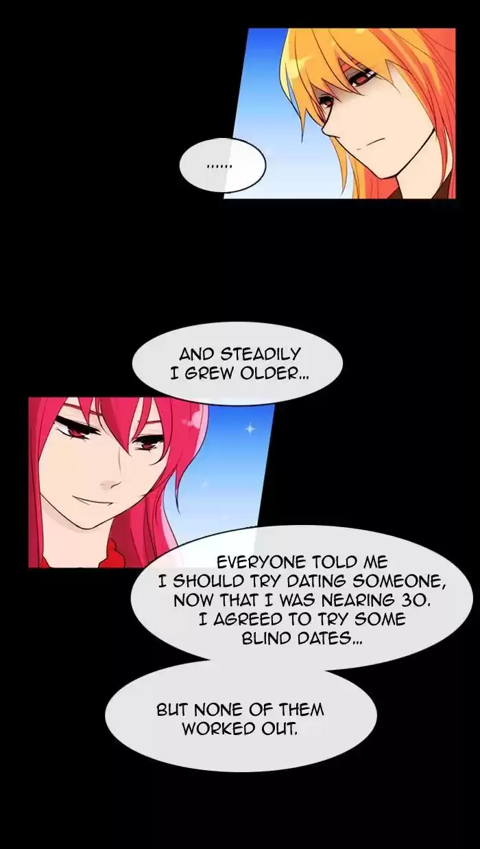 Kubera 304