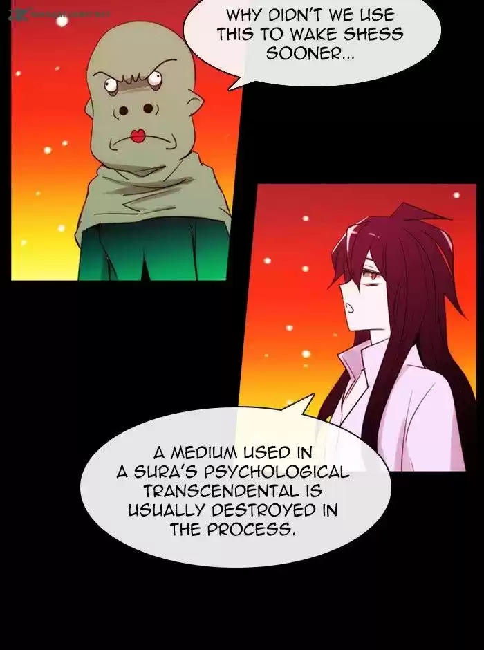 Kubera 392