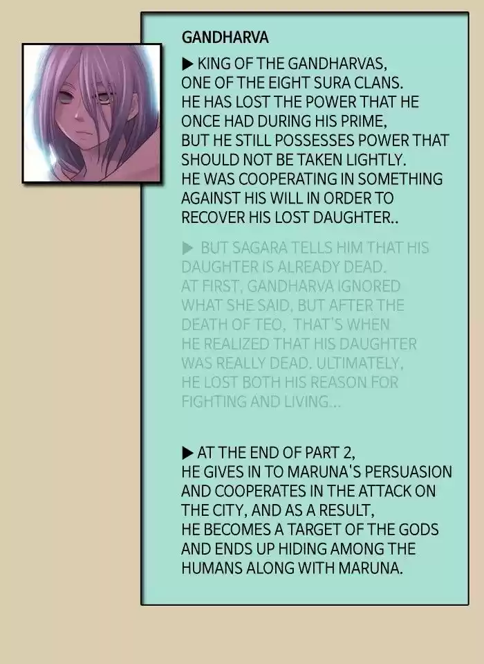 Kubera ch.285