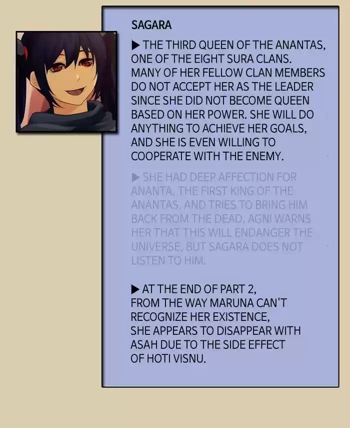 Kubera ch.285
