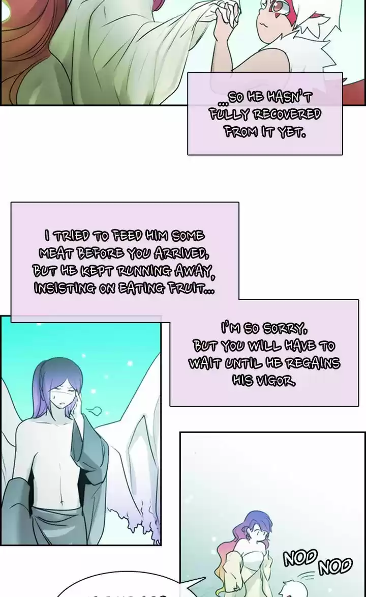 Kubera Ch.500