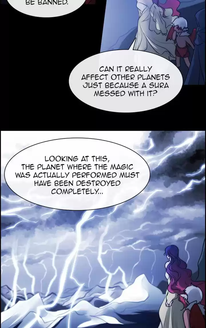 Kubera Ch.500
