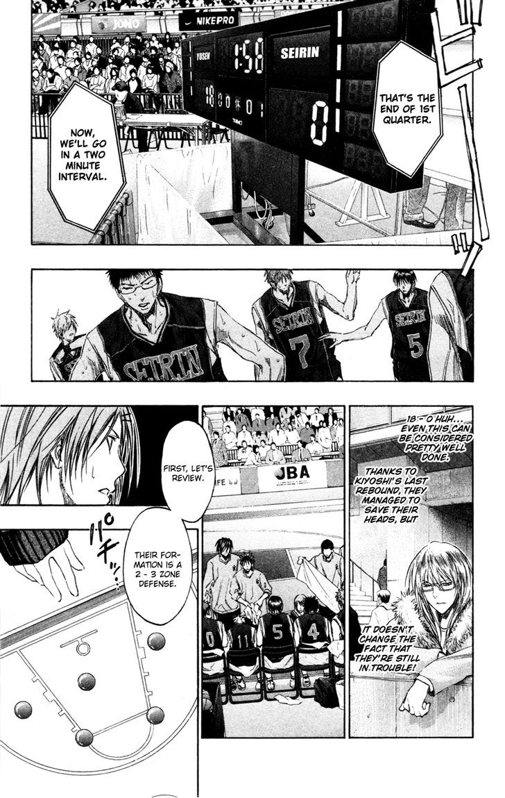 Kuroko no Basuke 148