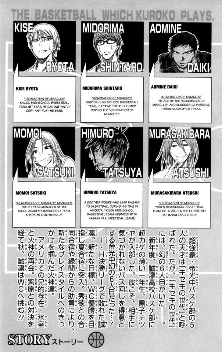 Kuroko no Basuke 81