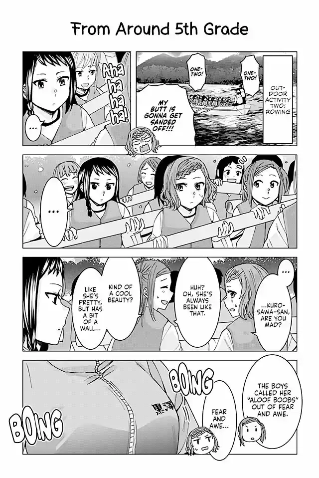 Kusanagi-sensei Is Being Tested 68