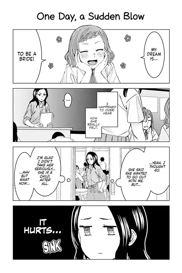 Kusanagi sensei is Being Tested Ch. 54 One Day, a Sudden Blow