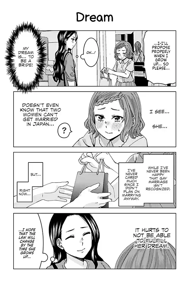 Kusanagi sensei is Being Tested Ch. 59 Dream