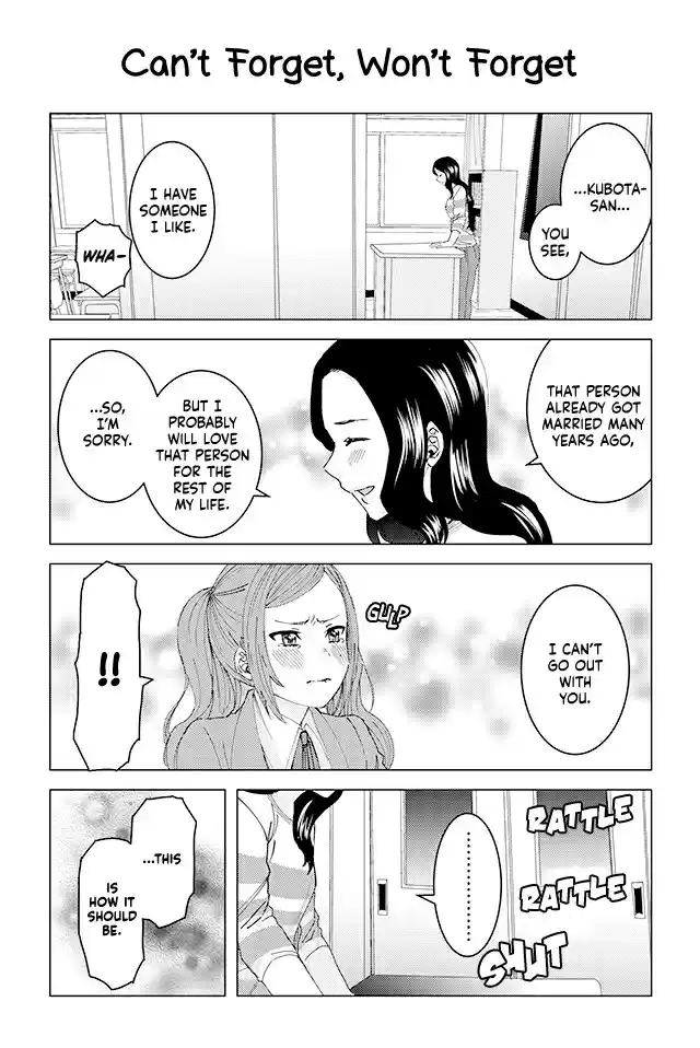 Kusanagi-sensei Is Being Tested Ch.11