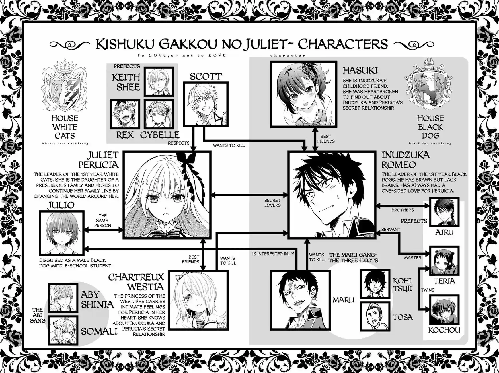 Kushuku Gakkou No Juliet 49