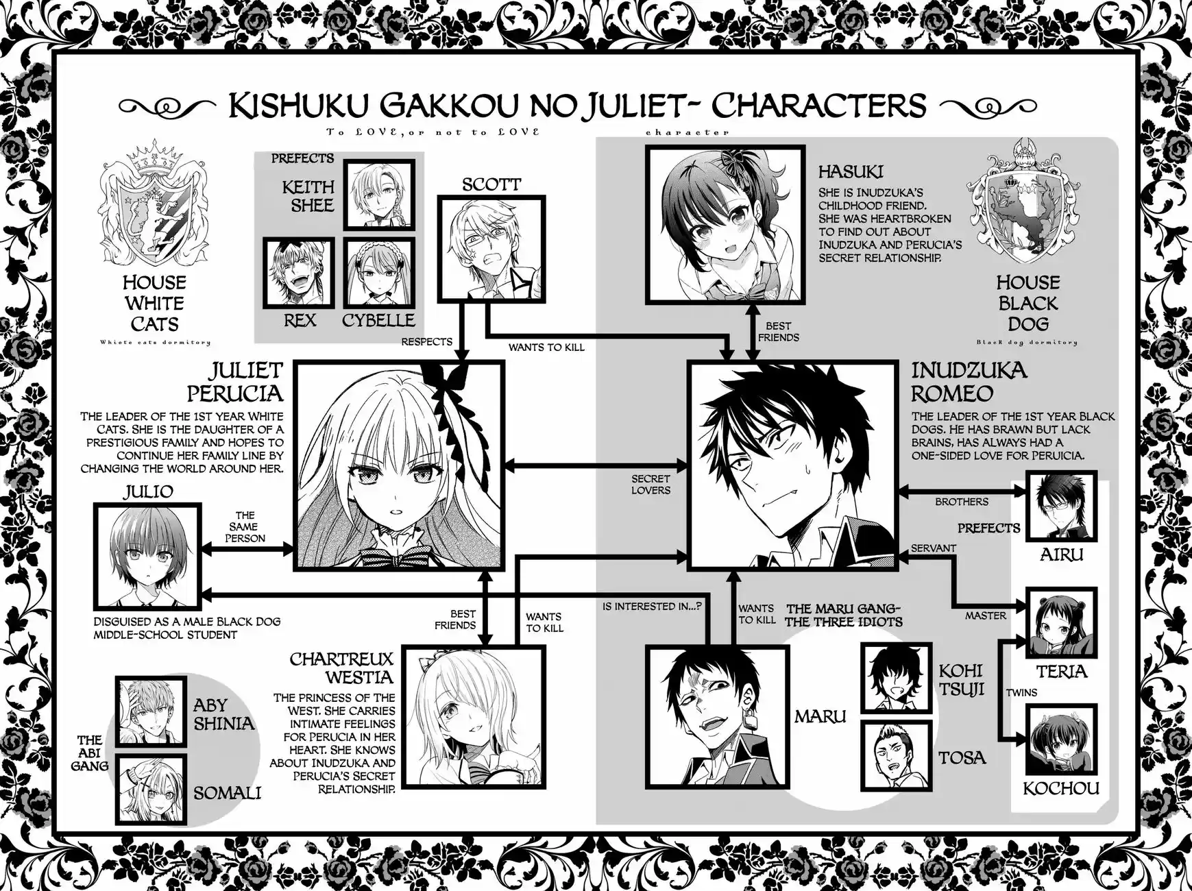 Kushuku Gakkou No Juliet 50