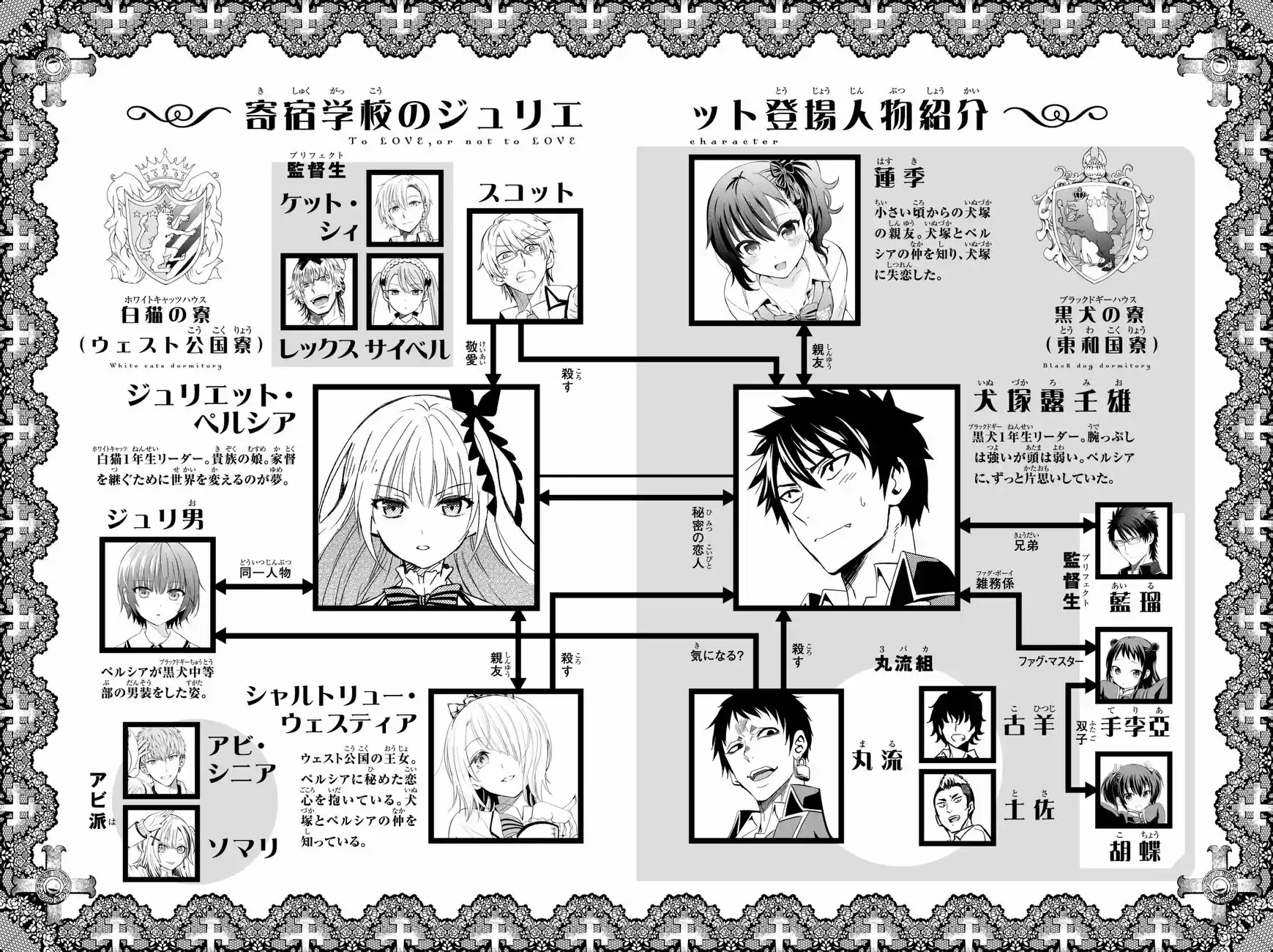 Kushuku Gakkou No Juliet 59
