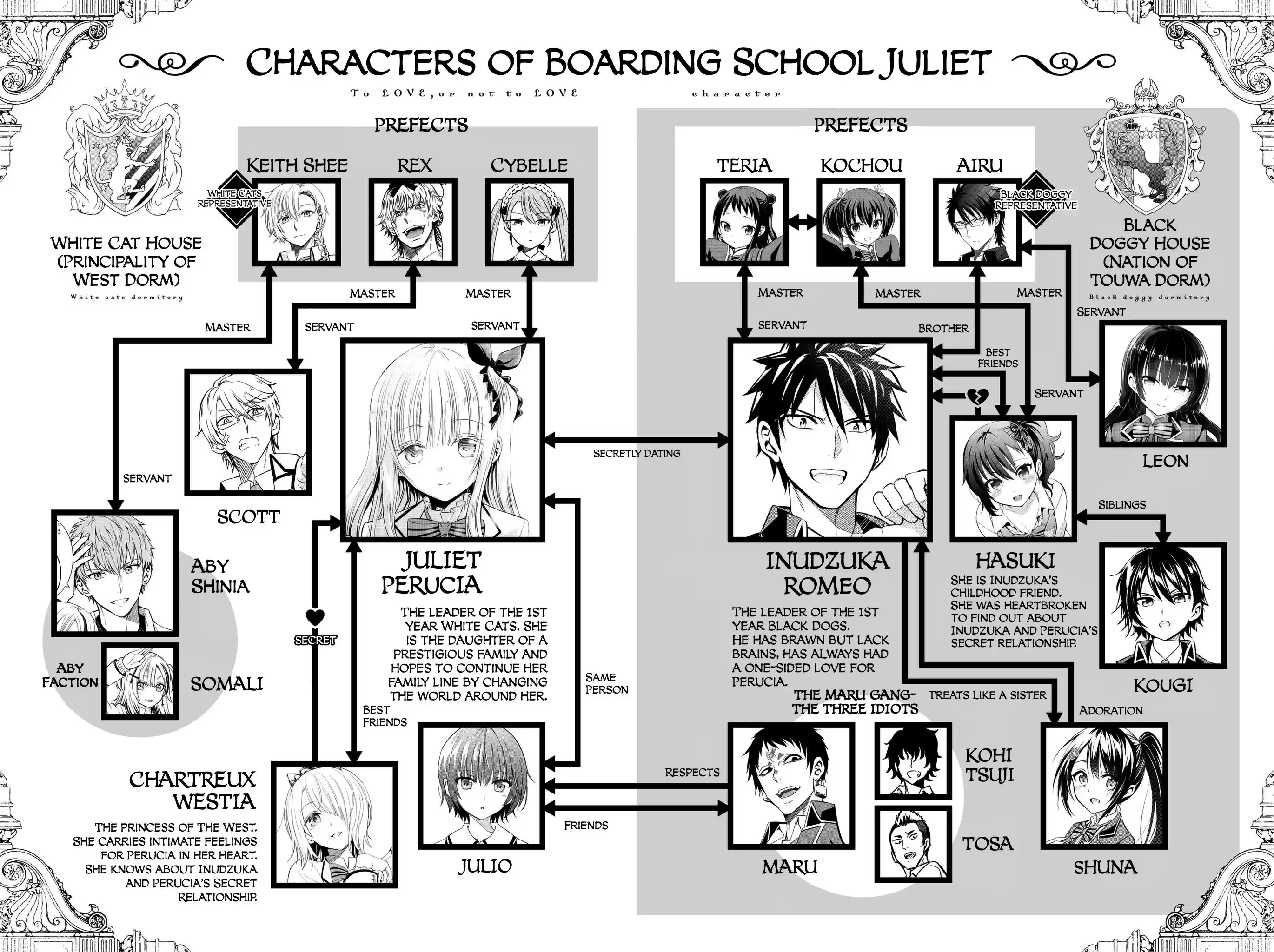 Kushuku Gakkou No Juliet vol.12 ch.85.5