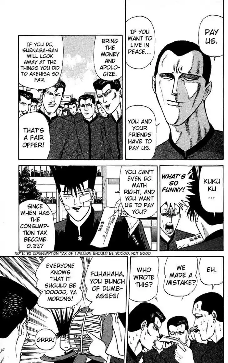 Kyou kara Ore wa!! 145