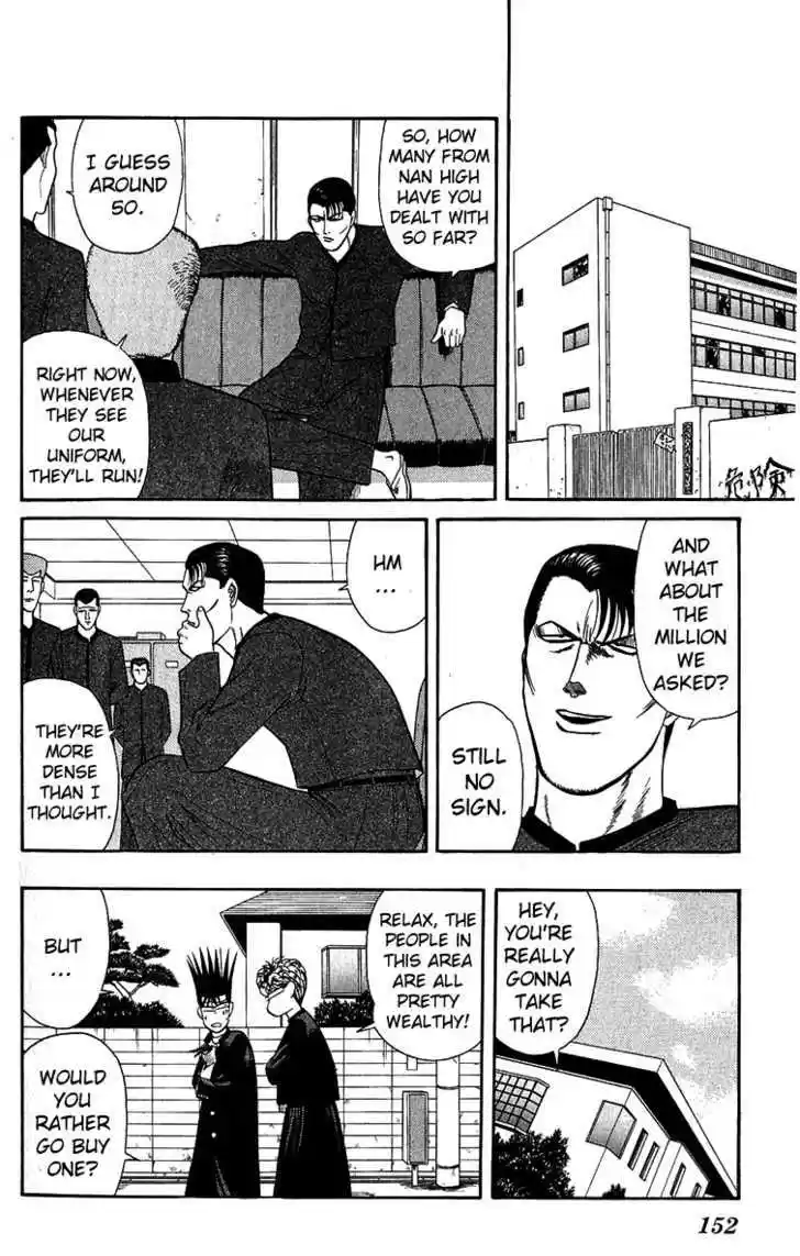 Kyou kara Ore wa!! 147