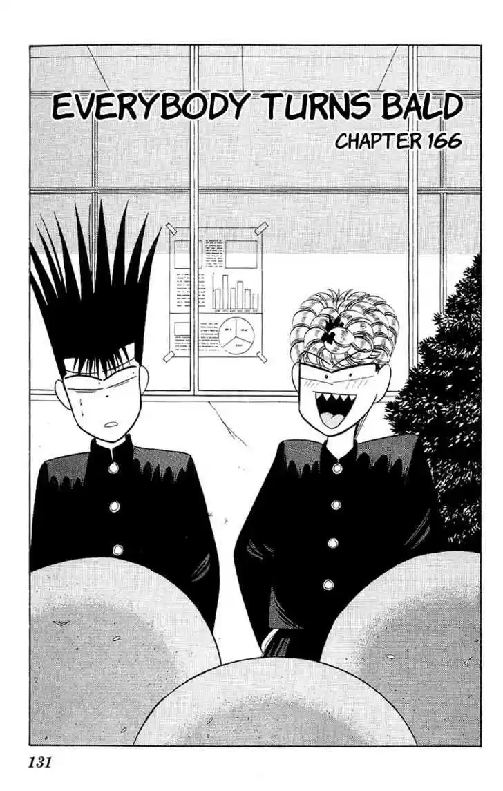 Kyou kara Ore wa!! 166