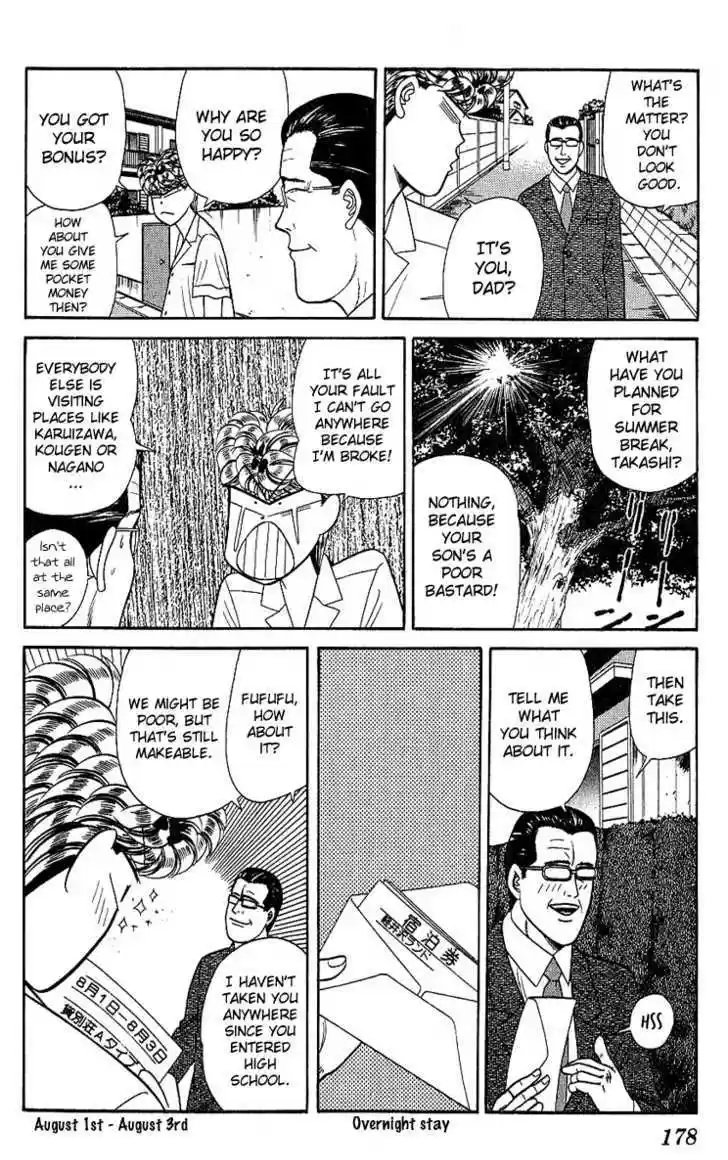 Kyou kara Ore wa!! 168