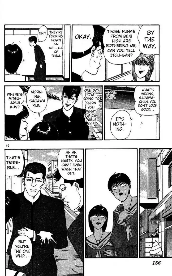 Kyou kara Ore wa!! 248