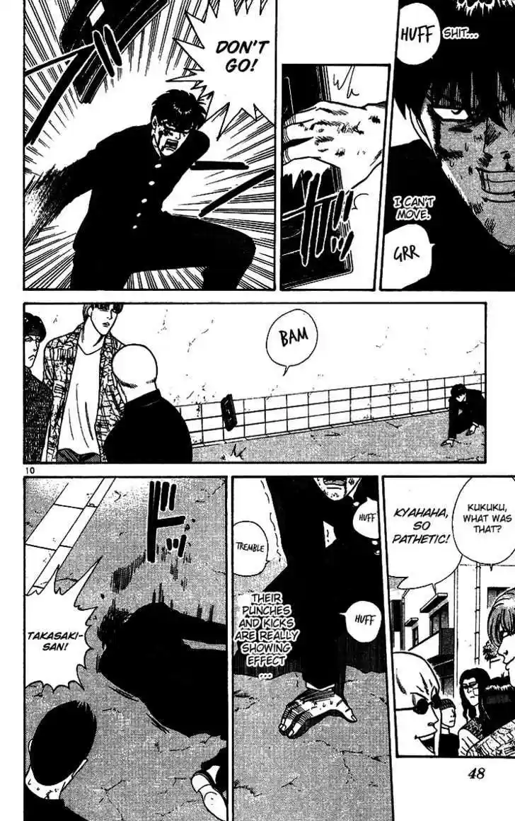 Kyou kara Ore wa!! 252