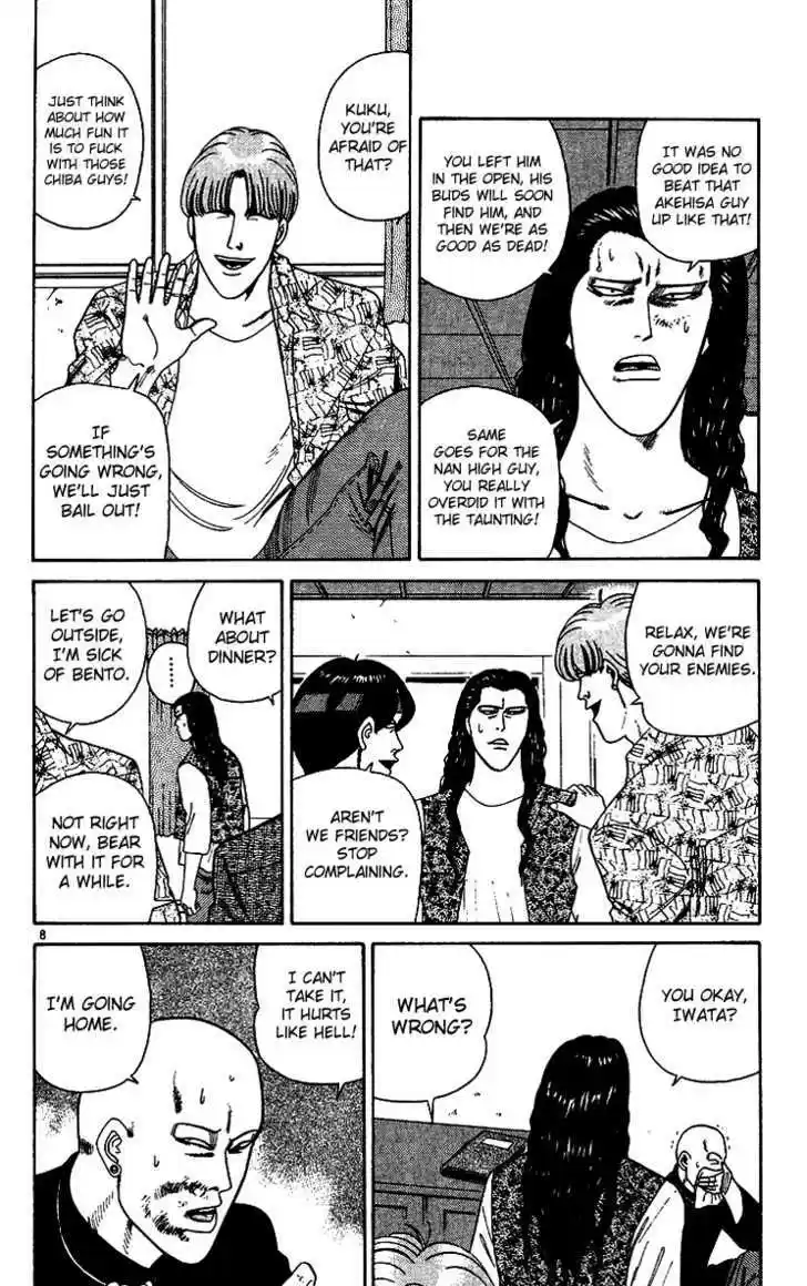 Kyou kara Ore wa!! 254