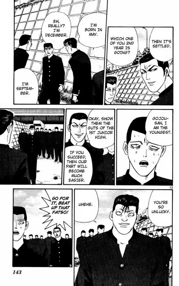 Kyou kara Ore wa!! 327