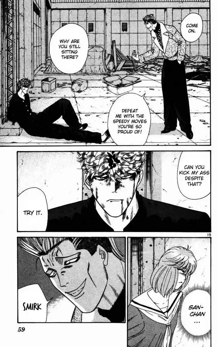 Kyou kara Ore wa!! 361