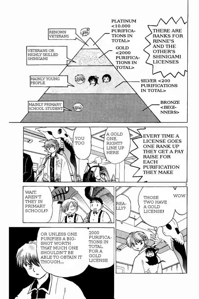 Kyoukai no Rinne vol.25 ch.242